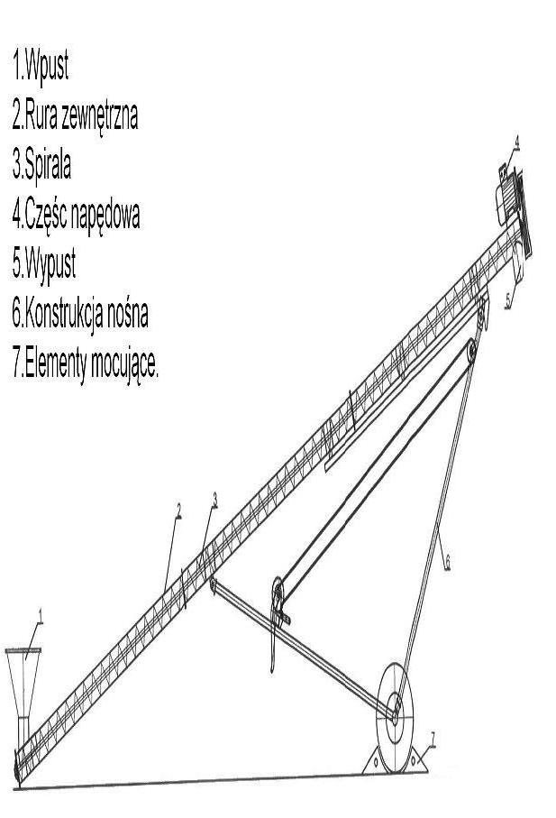 Podajnik ślimakowy PT-01 SZKIC