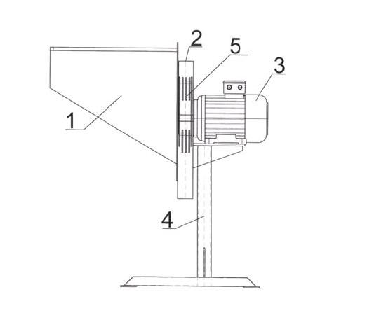 Młyn młotkowy SO-1