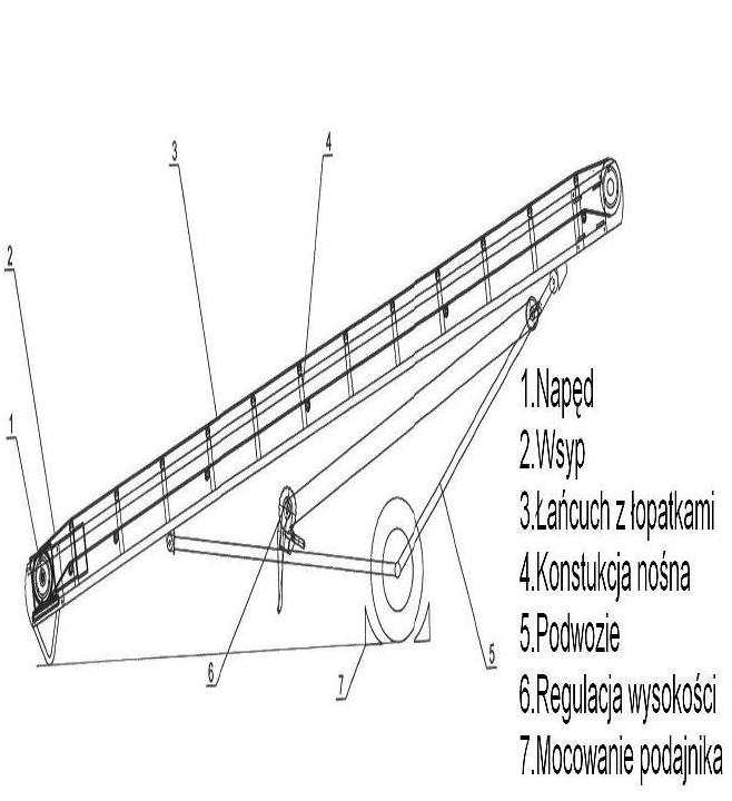 Łańcuchowy podajnik tasmowy TL01 szkic